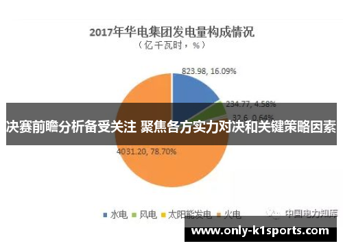 决赛前瞻分析备受关注 聚焦各方实力对决和关键策略因素
