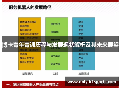 博卡青年青训历程与发展现状解析及其未来展望