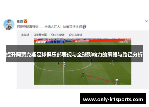 提升阿贾克斯足球俱乐部表现与全球影响力的策略与路径分析