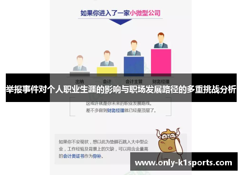 举报事件对个人职业生涯的影响与职场发展路径的多重挑战分析