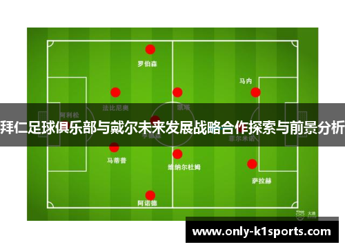 拜仁足球俱乐部与戴尔未来发展战略合作探索与前景分析