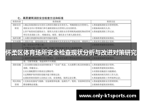 怀柔区体育场所安全检查现状分析与改进对策研究