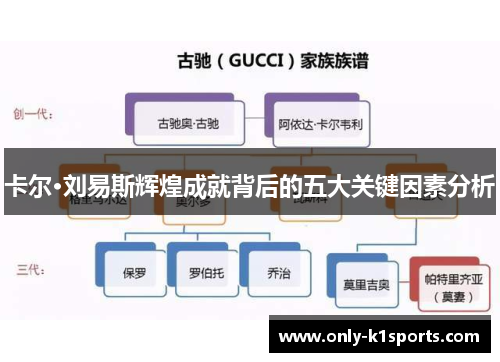 卡尔·刘易斯辉煌成就背后的五大关键因素分析