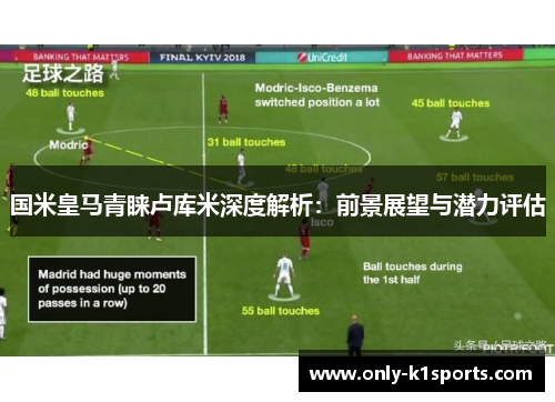 国米皇马青睐卢库米深度解析：前景展望与潜力评估