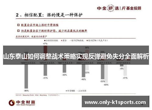 山东泰山如何调整战术策略实现反弹避免失分全面解析