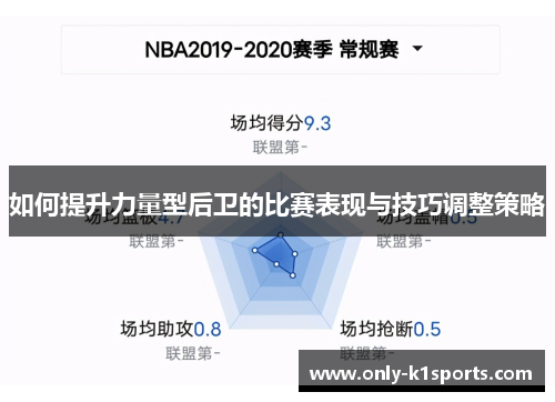 如何提升力量型后卫的比赛表现与技巧调整策略