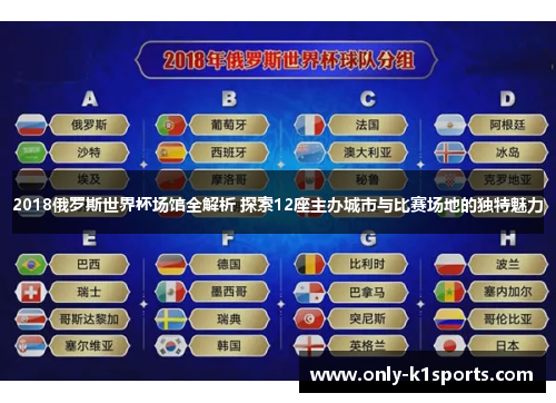 2018俄罗斯世界杯场馆全解析 探索12座主办城市与比赛场地的独特魅力