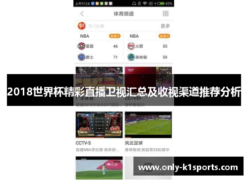 2018世界杯精彩直播卫视汇总及收视渠道推荐分析