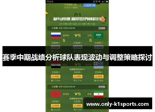 赛季中期战绩分析球队表现波动与调整策略探讨
