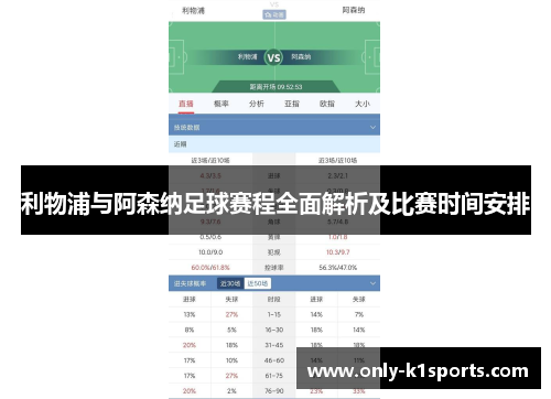 利物浦与阿森纳足球赛程全面解析及比赛时间安排