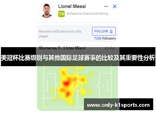 美冠杯比赛级别与其他国际足球赛事的比较及其重要性分析