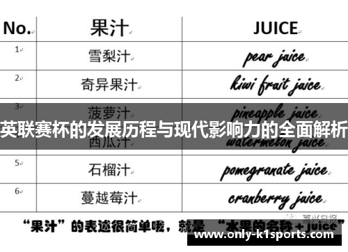 英联赛杯的发展历程与现代影响力的全面解析