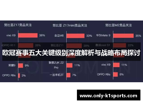 欧冠赛事五大关键级别深度解析与战略布局探讨