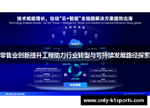 零售业创新提升工程助力行业转型与可持续发展路径探索