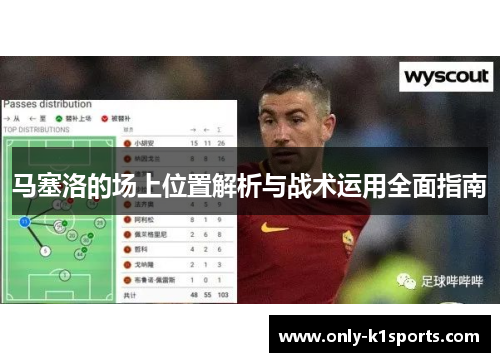 马塞洛的场上位置解析与战术运用全面指南