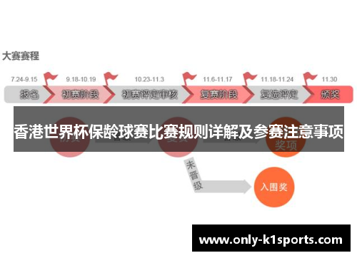 香港世界杯保龄球赛比赛规则详解及参赛注意事项