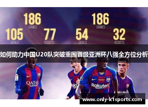 如何助力中国U20队突破重围晋级亚洲杯八强全方位分析
